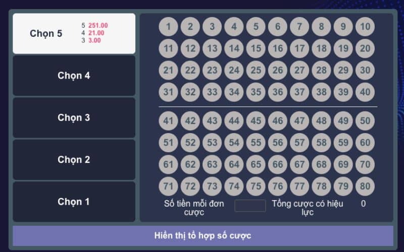 chon số và nhập tiền cược